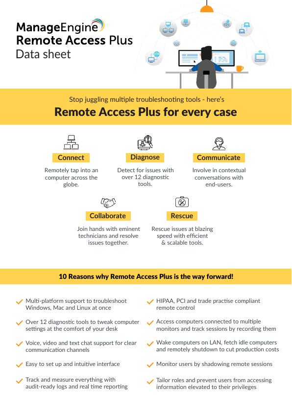 Thumbnail for Manage Engine - Remote Access Plus - Datasheet document